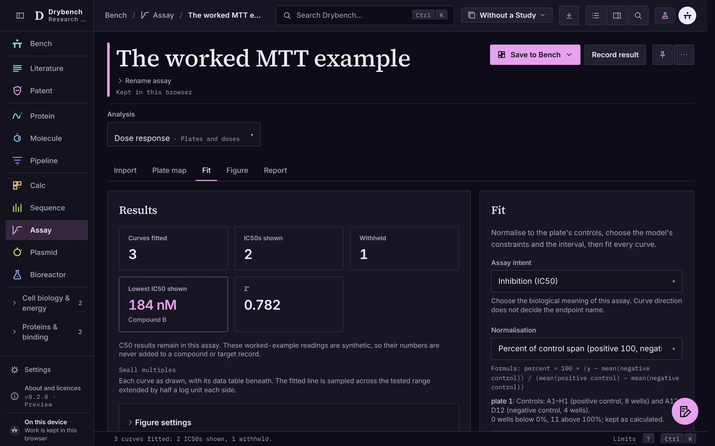 The results table of the worked MTT plate: three compounds with their C50s and 95 percent intervals, Z′ for the plate, and the small multiples beneath.