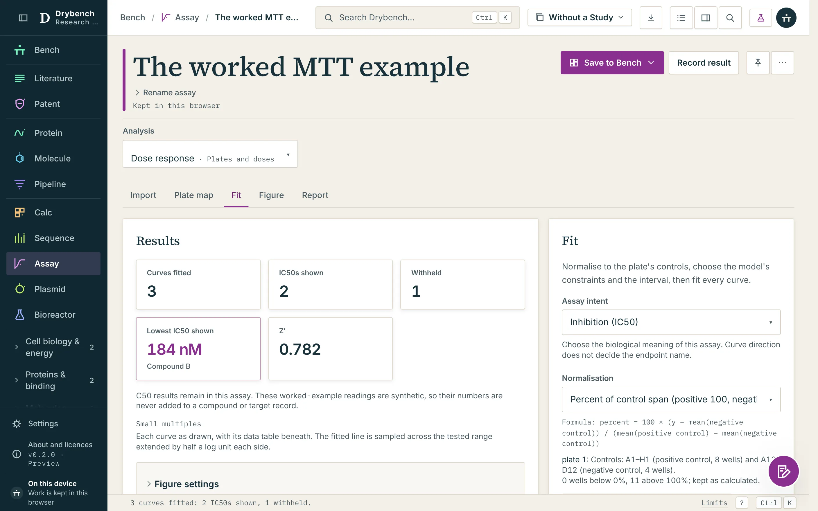 The results table of the worked MTT plate: three compounds with their C50s and 95 percent intervals, Z′ for the plate, and the small multiples beneath.